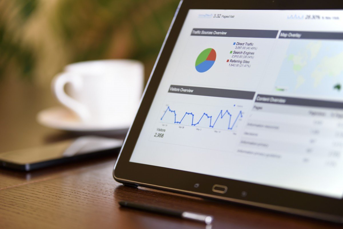 How to Build a Strong Social Media Presence for Your Business in 2026
